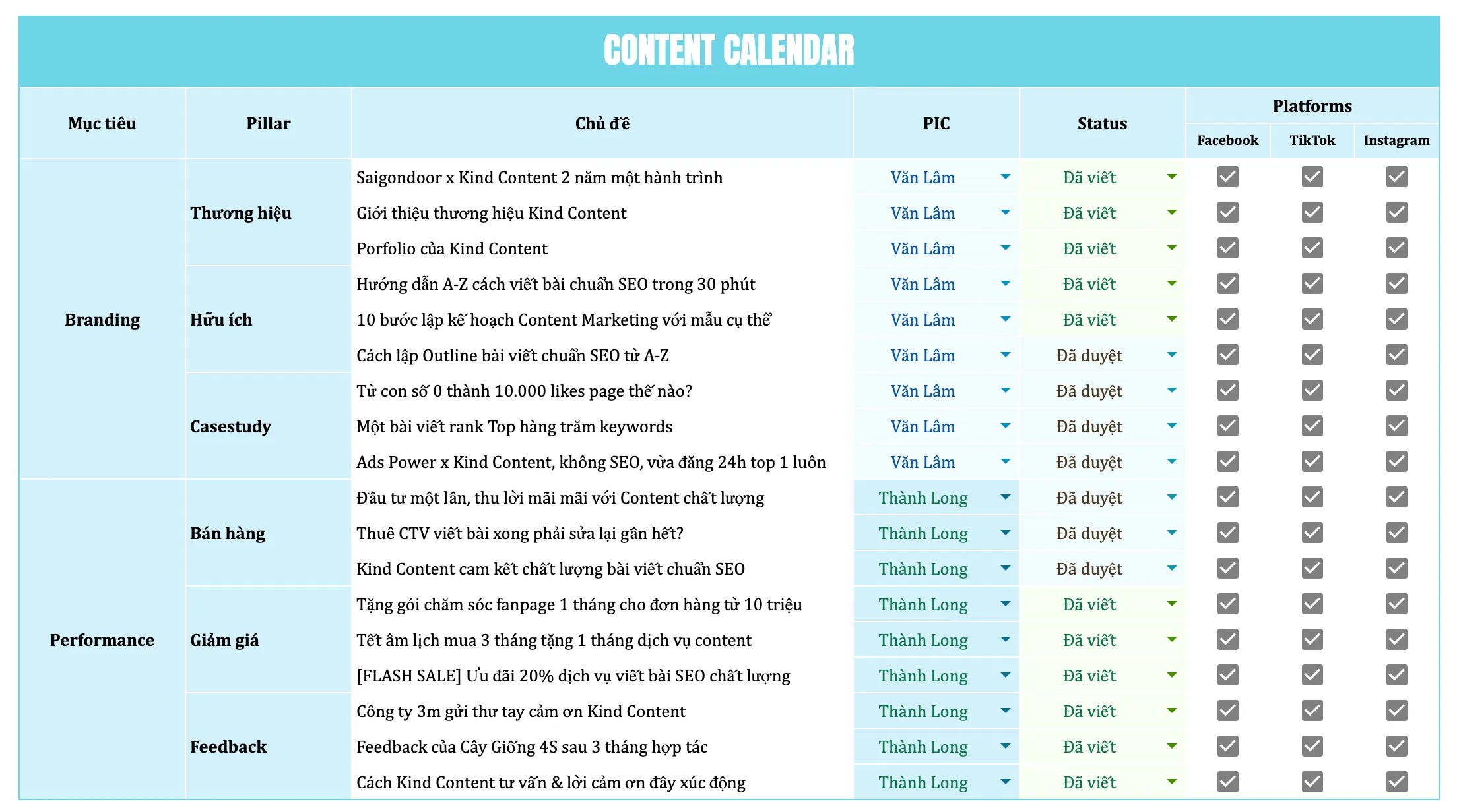 Mẫu Content Calendar thực chiến từ Kind Content