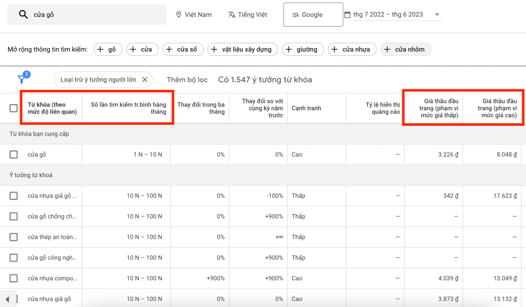 Kết quả từ Keyword Planner