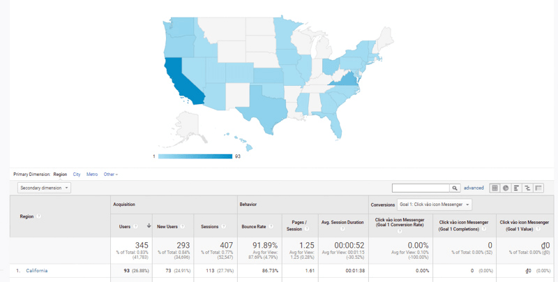 Chọn United States