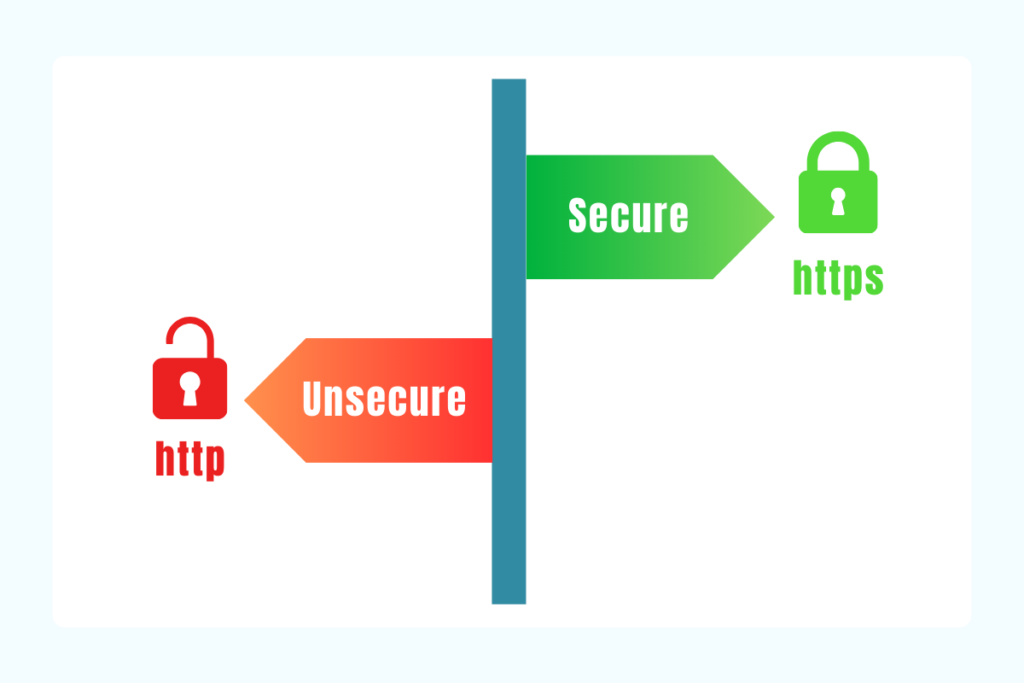 Ưu tiên phiên bản an toàn HTTPS