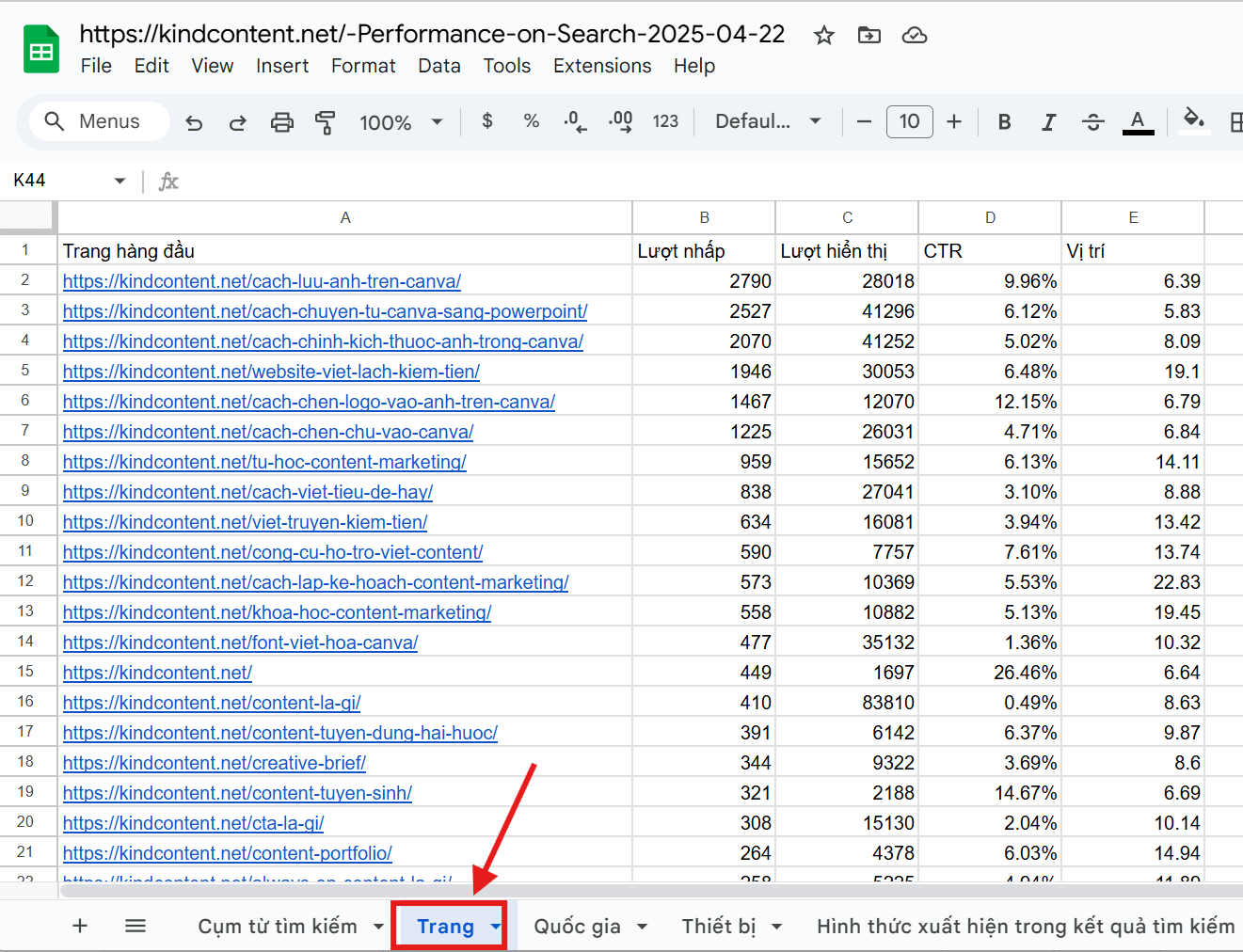 Dữ liệu về traffic, CTR, impression xuất từ Google Search Console