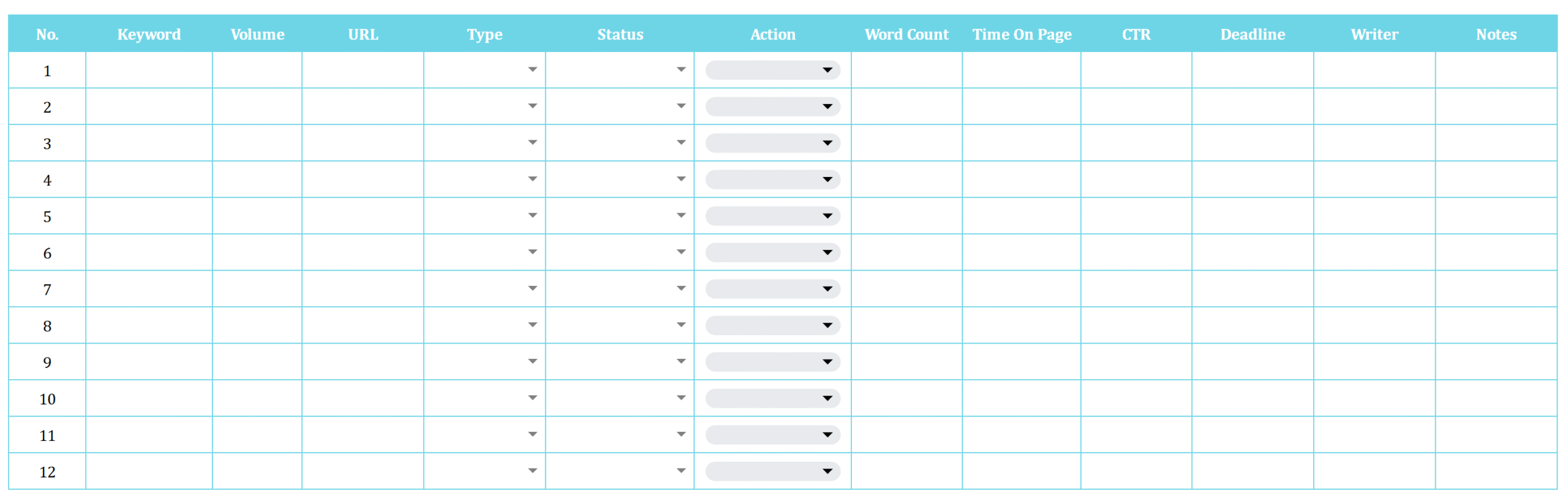 Mẫu Template Audit Content Website tại Kind Content
