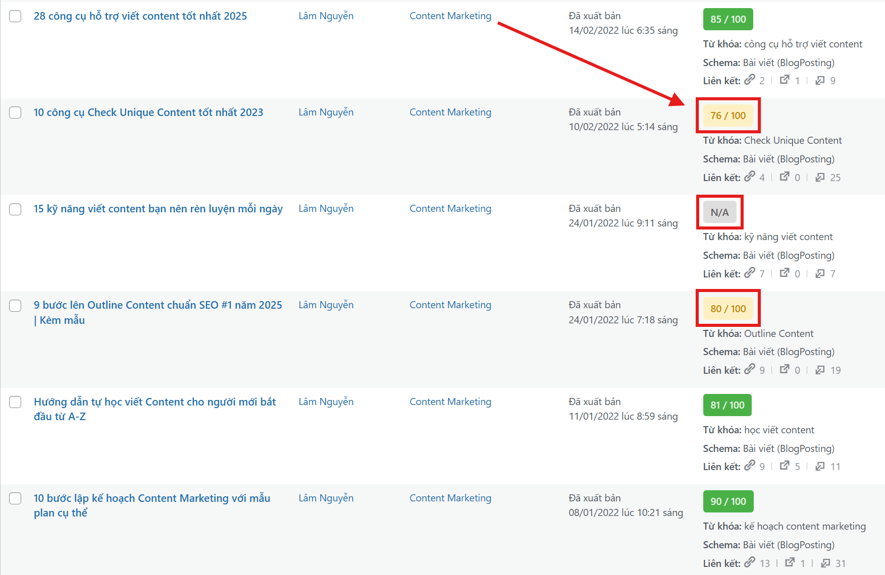 Tối ưu SEO dựa vào Rank Math SEO