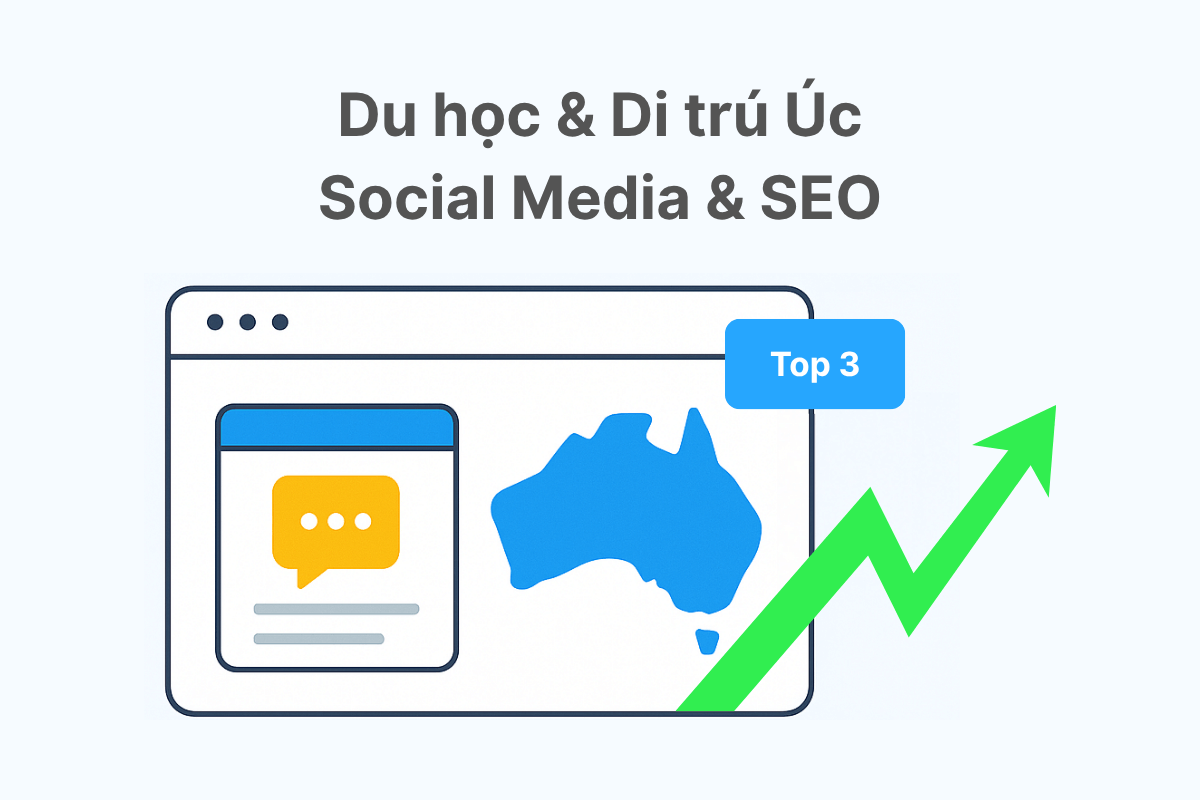 Casestudy 4 năm xây kênh Social Media & SEO tổng thể cho TNS