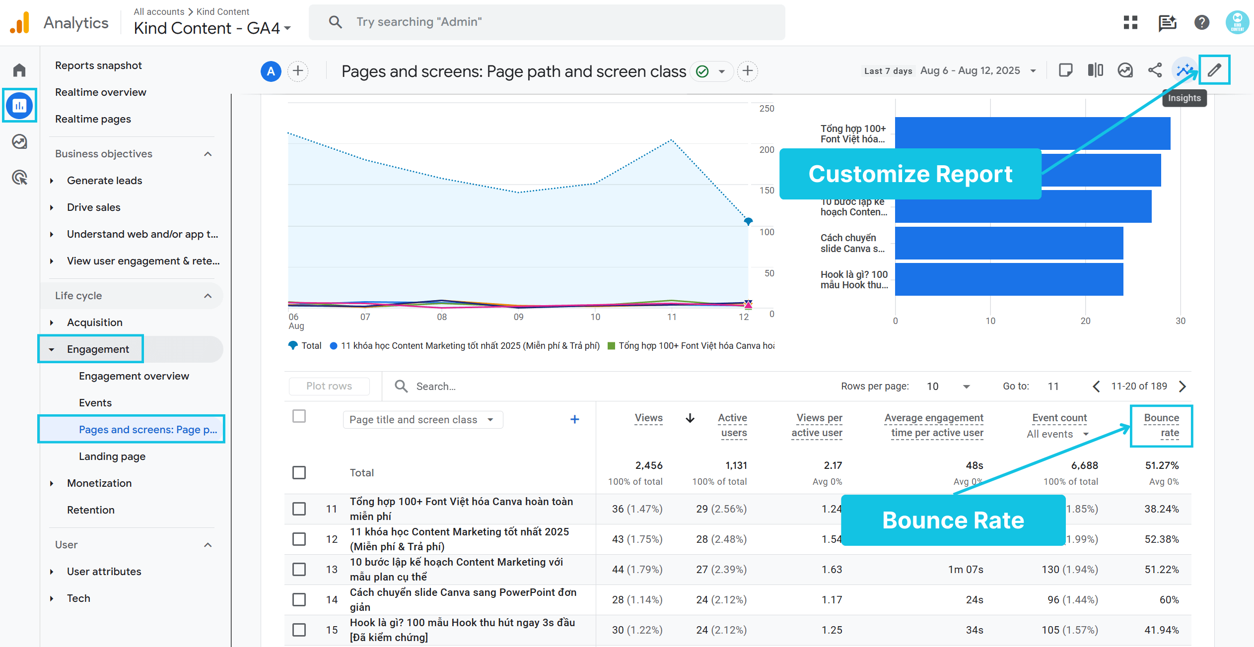 Chỉ số Bounce Rate trên GA4