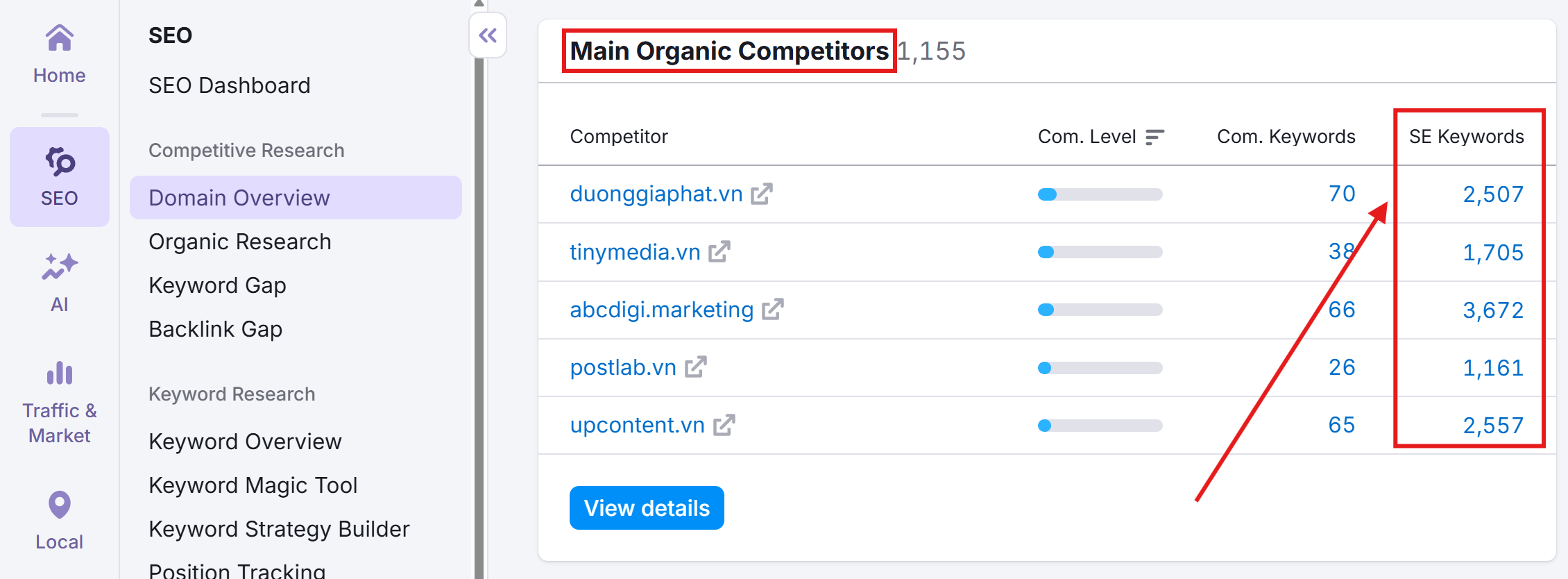 Danh sách đối thủ cạnh tranh với Website vừa nhập