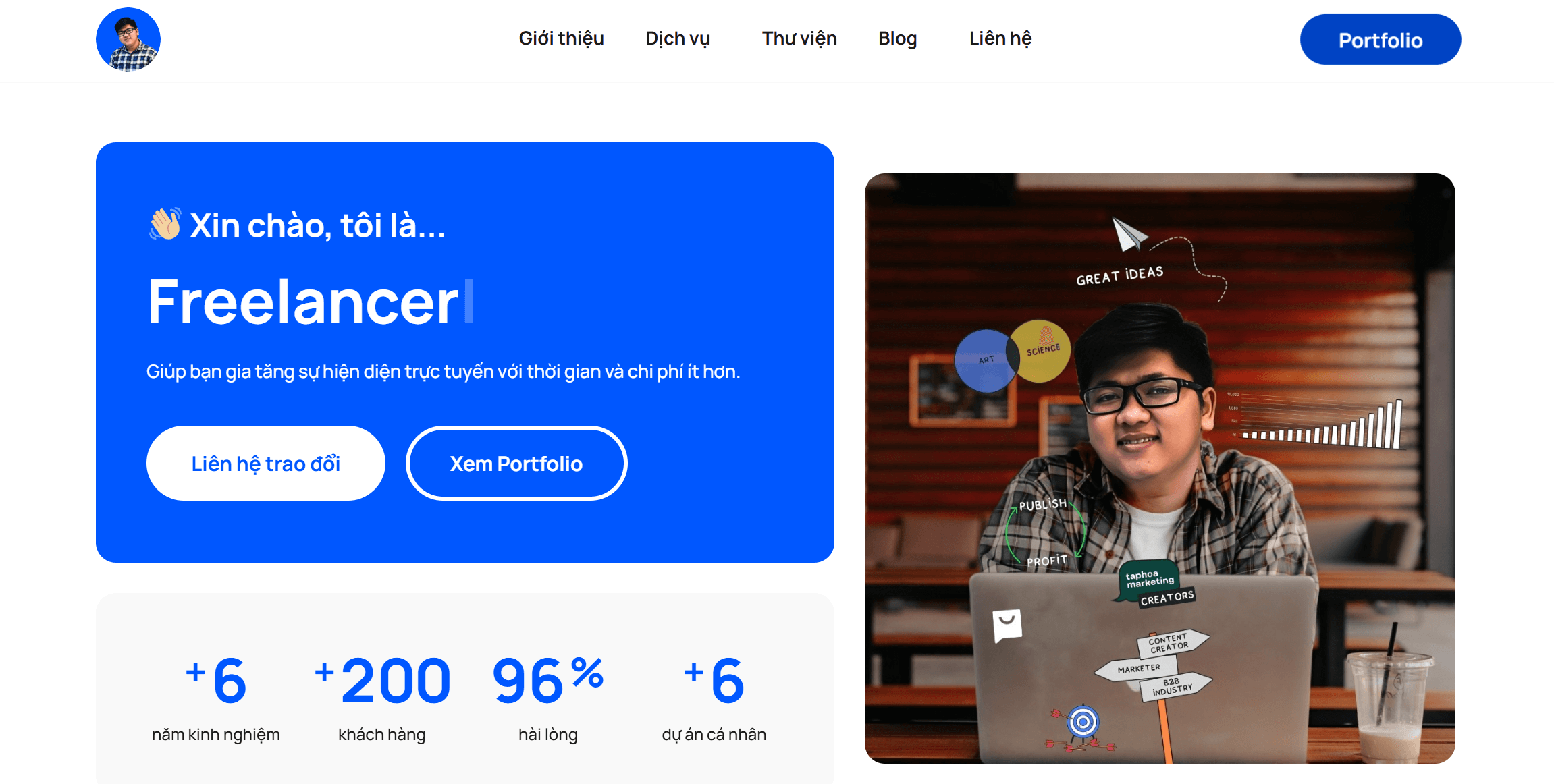 Content Portfolio đẹp mắt trên Website của bạn Ân