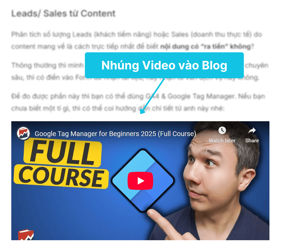 Nhúng video vào Blog để tăng thời gian ở lại của người đọc
