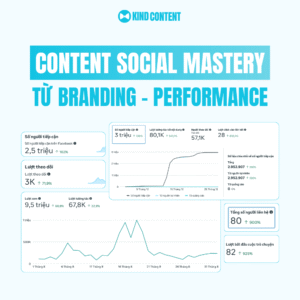 Khóa học Content Social Mastery: Chiến lược đúng, thực thi chuẩn