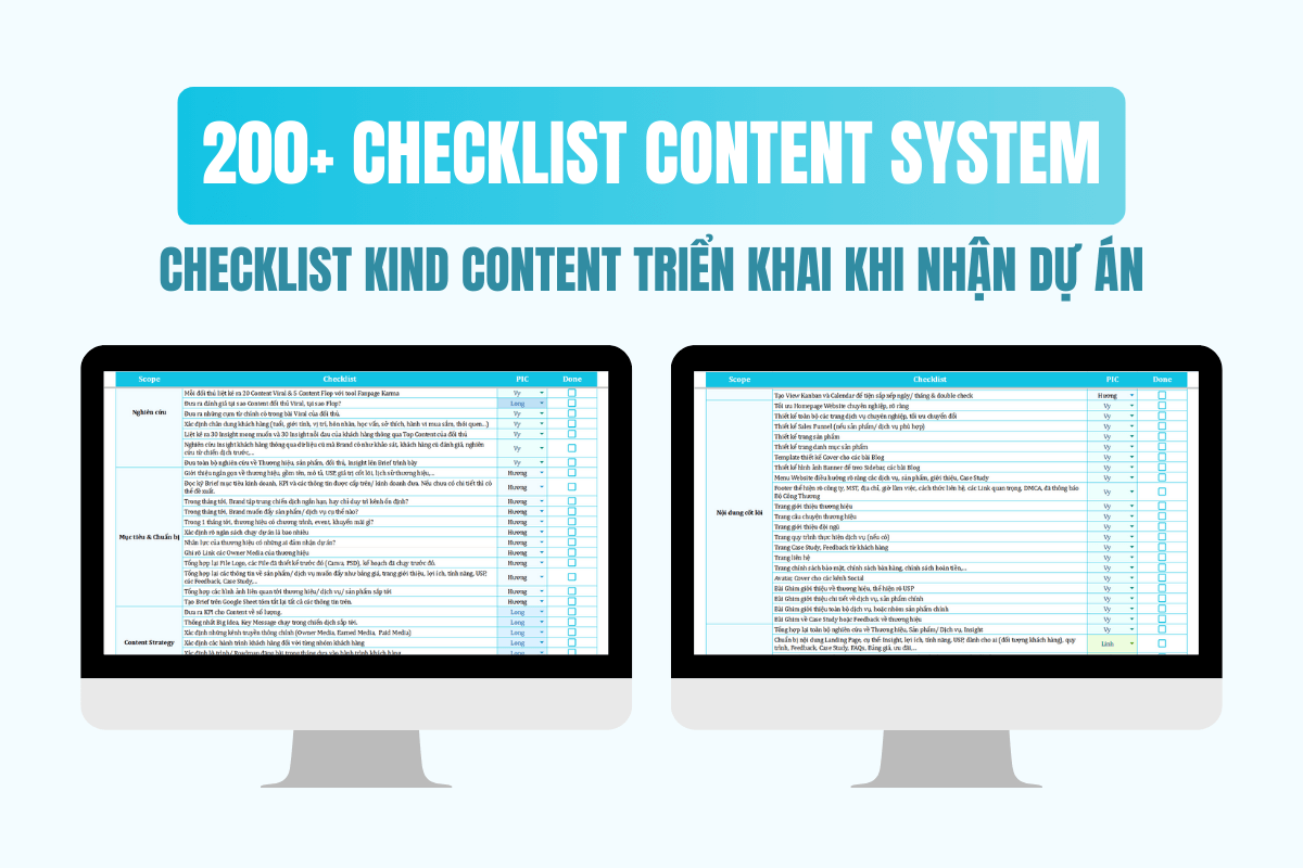 Checklist Content Marketing System