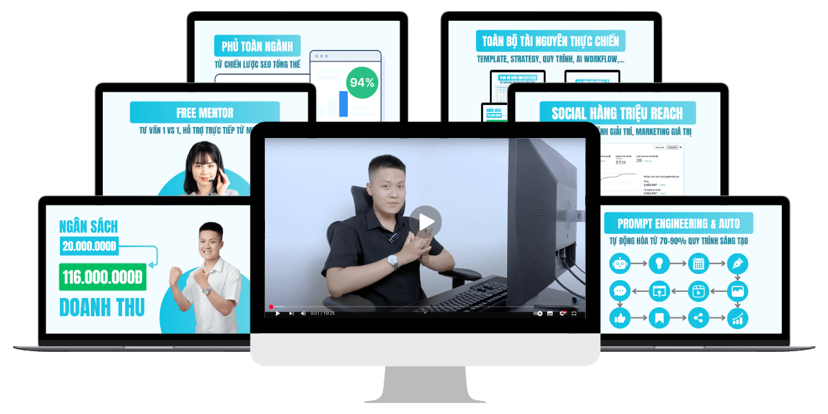 Bonus khóa học Content Marketing System