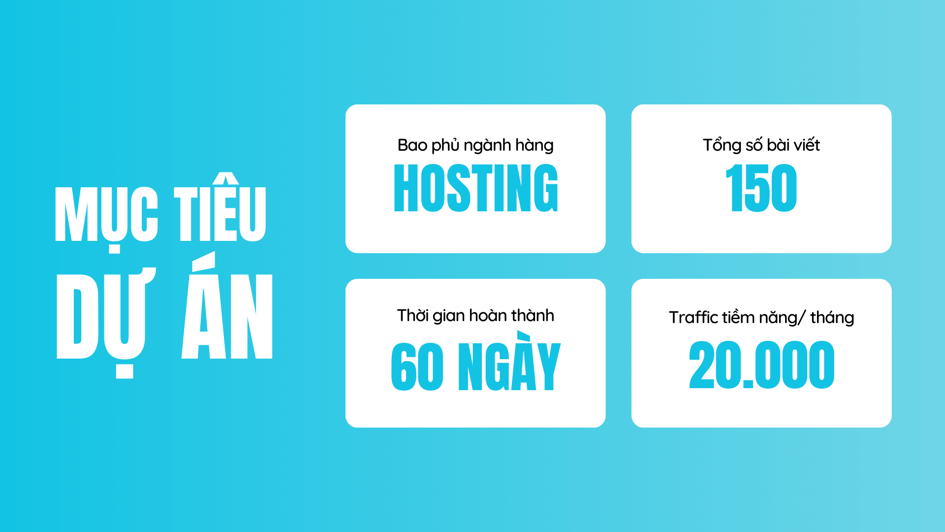 Xác định mục tiêu Content SEO