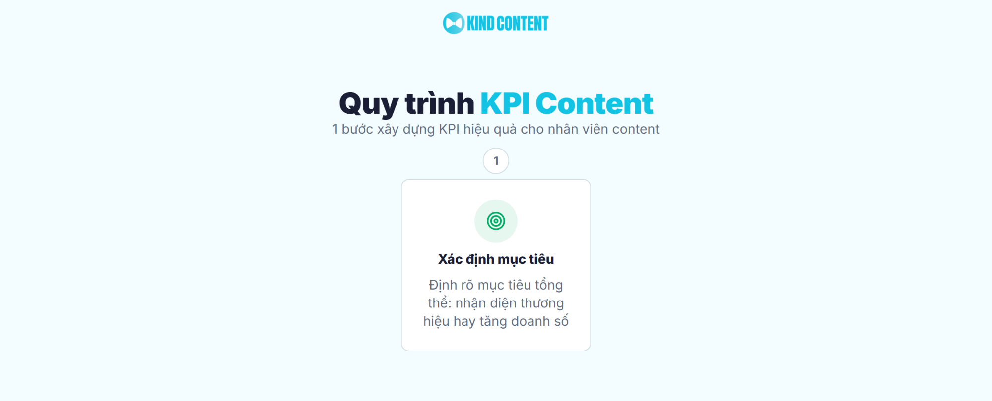 1 bước xây dựng KPI hiệu quả cho nhân viên content