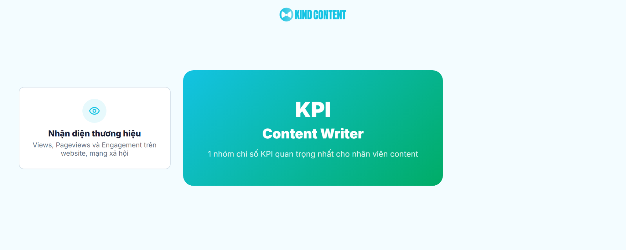 1 nhóm chỉ số KPI quan trọng nhất cho nhân viên content
