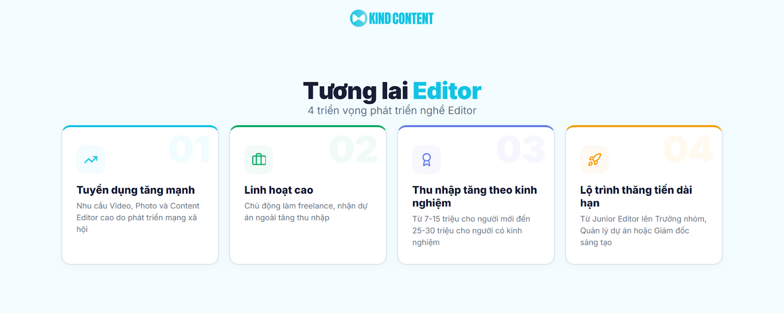 4 triển vọng phát triển nghề Editor