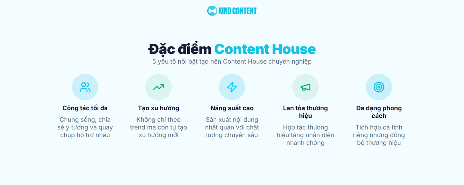 5 yếu tố nổi bật tạo nên Content House chuyên nghiệp