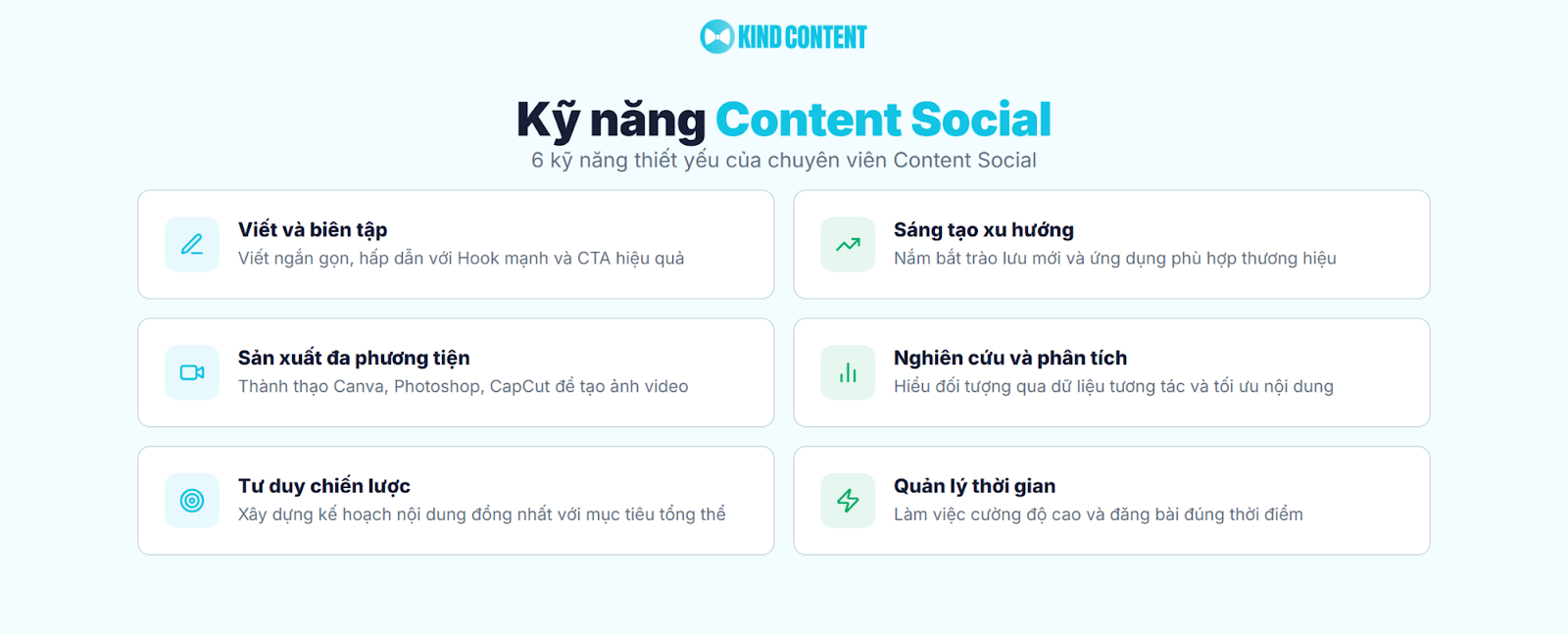 6 kỹ năng thiết yếu của chuyên viên Content Social