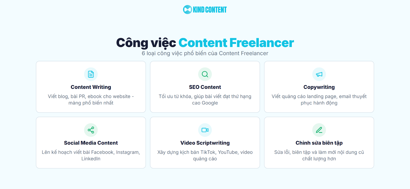 6 loại công việc phổ biến của Content Freelancer