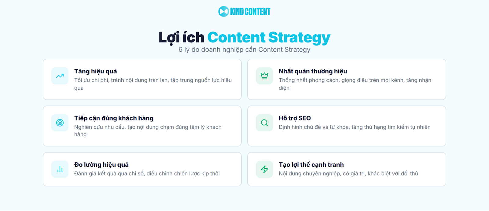 6 lý do doanh nghiệp cần Content Strategy