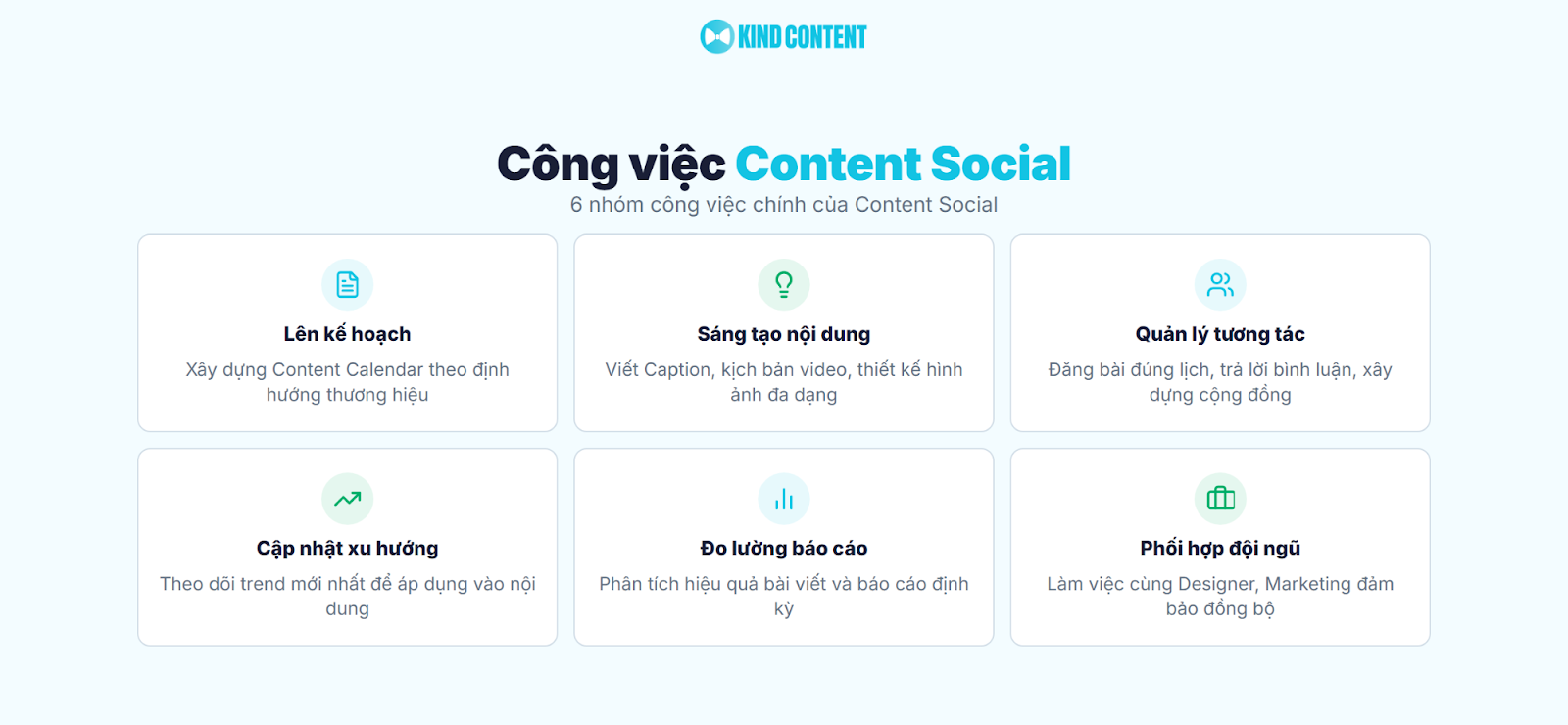 6 nhóm công việc chính của Content Social