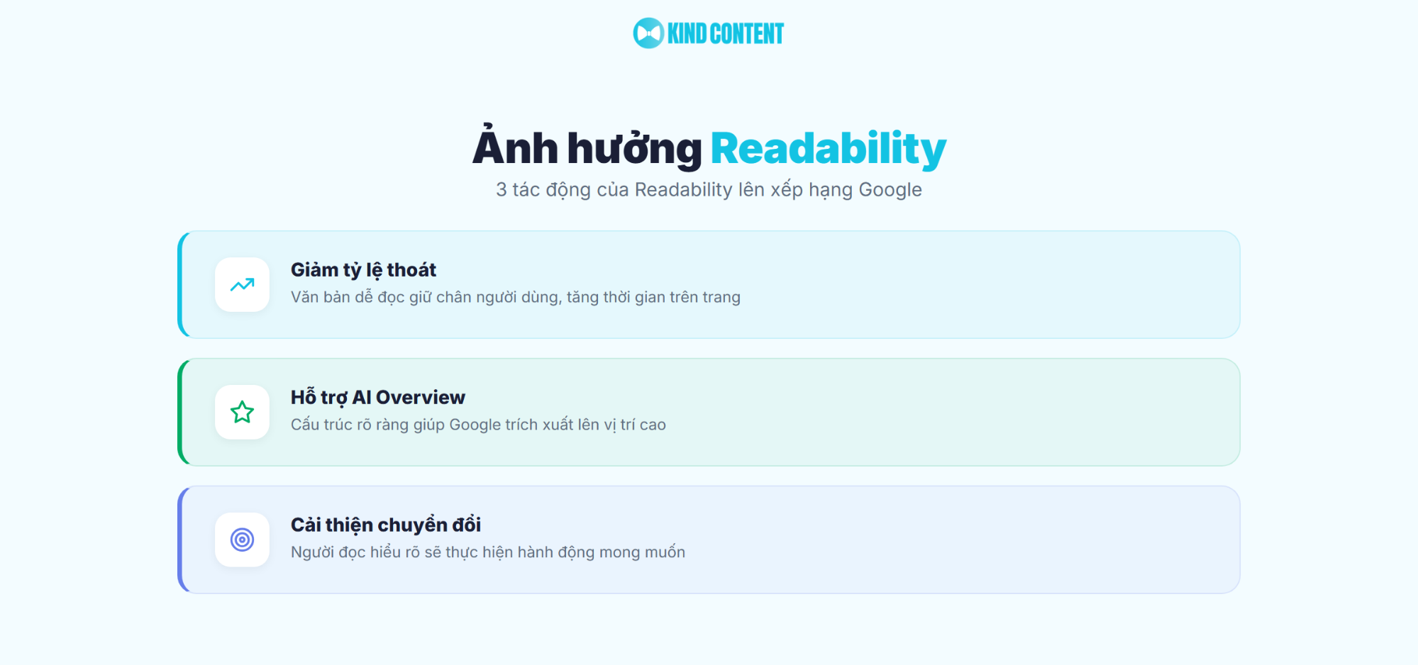 3 tác động của Readability lên xếp hạng Google