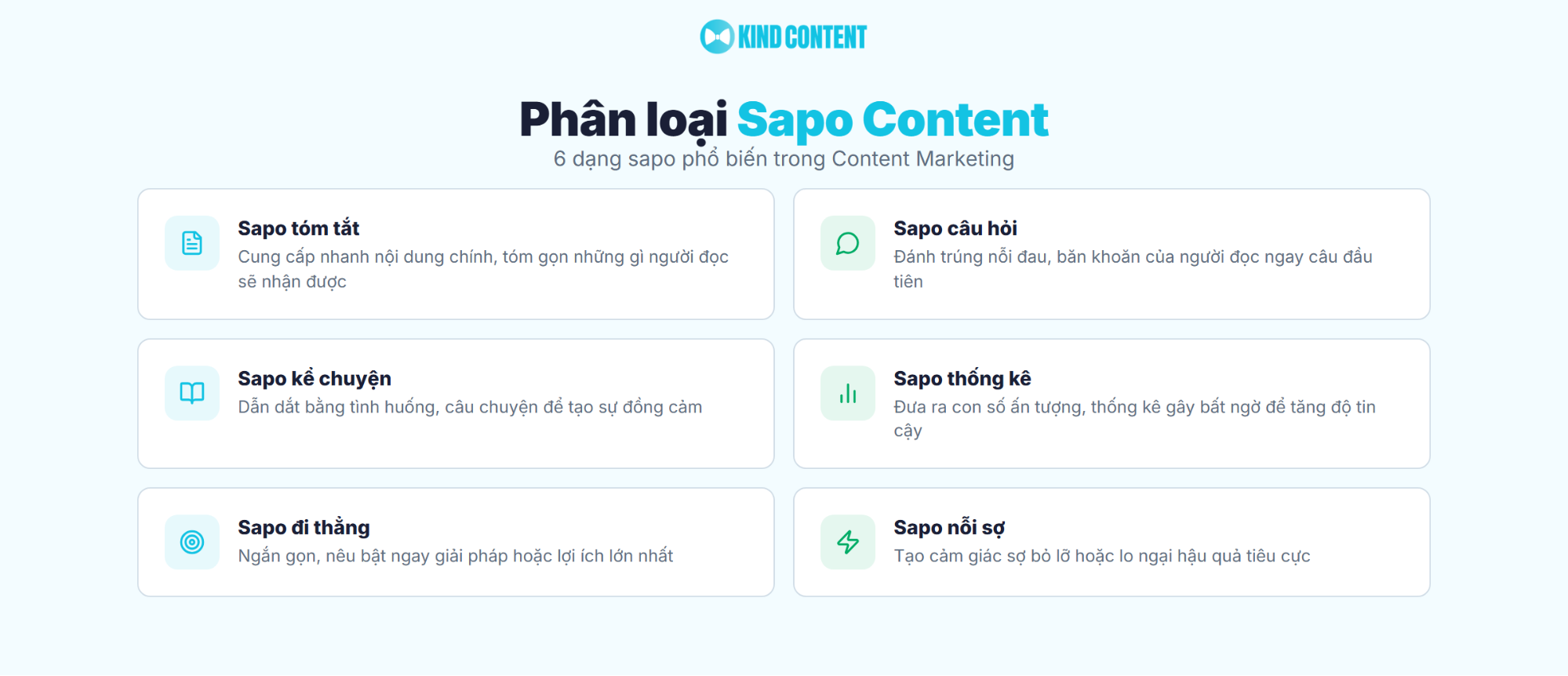 6 dạng sapo phổ biến trong Content Marketing