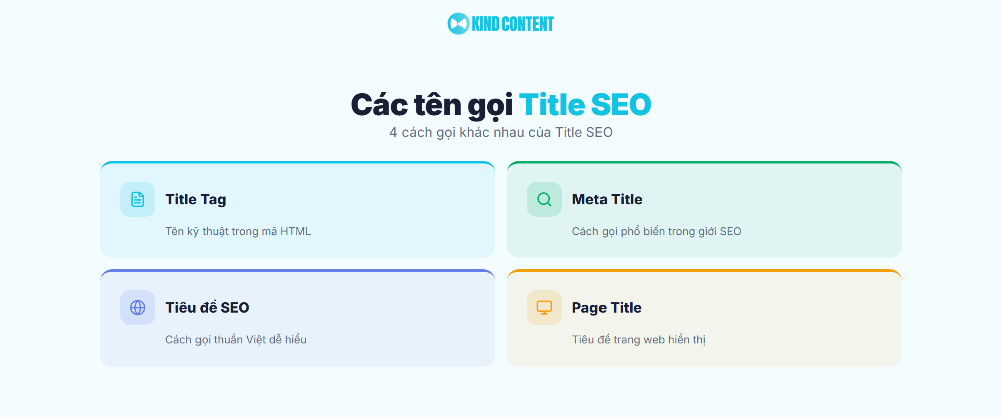 4 cách gọi khác nhau của Title SEO