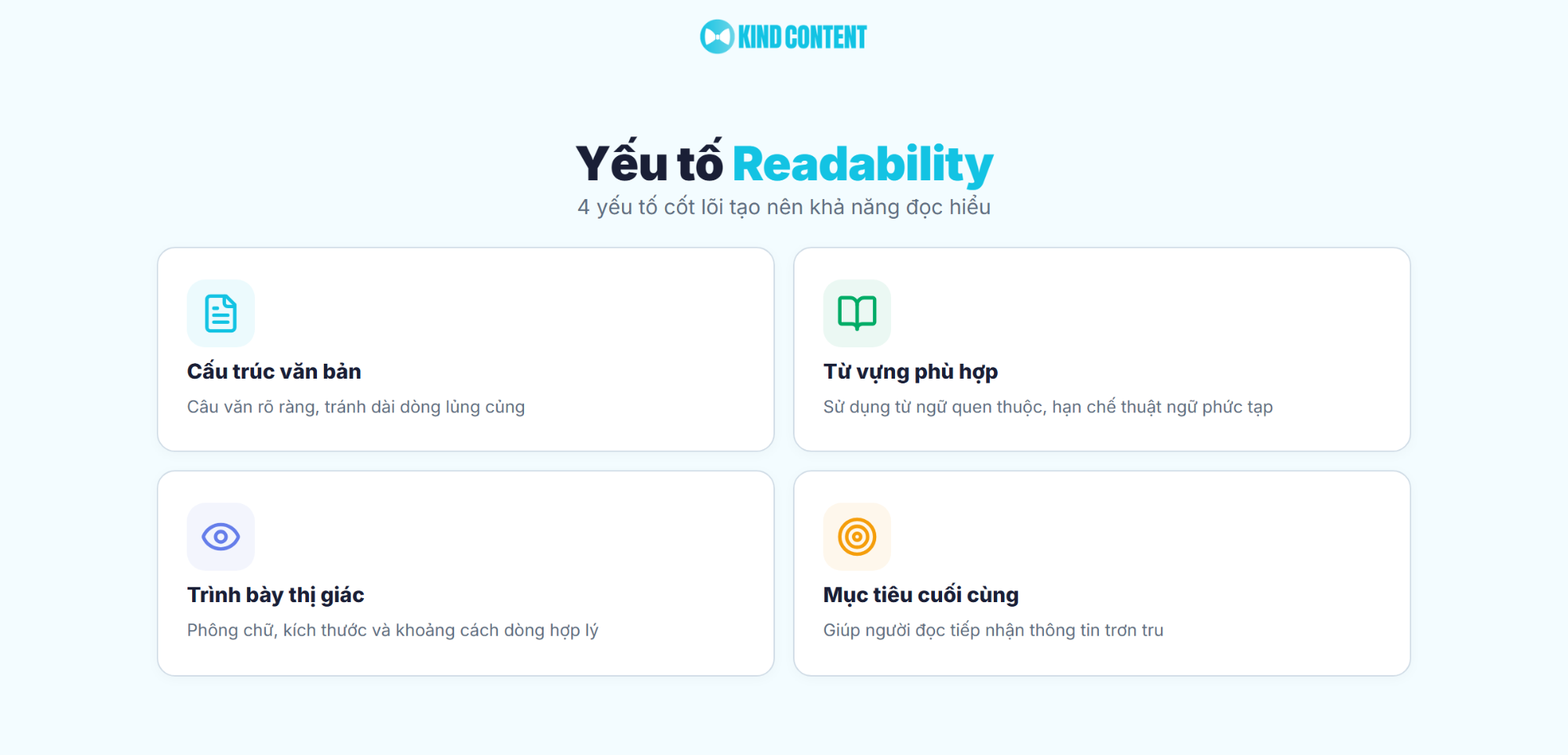 4 yếu tố cốt lõi tạo nên khả năng đọc hiểu