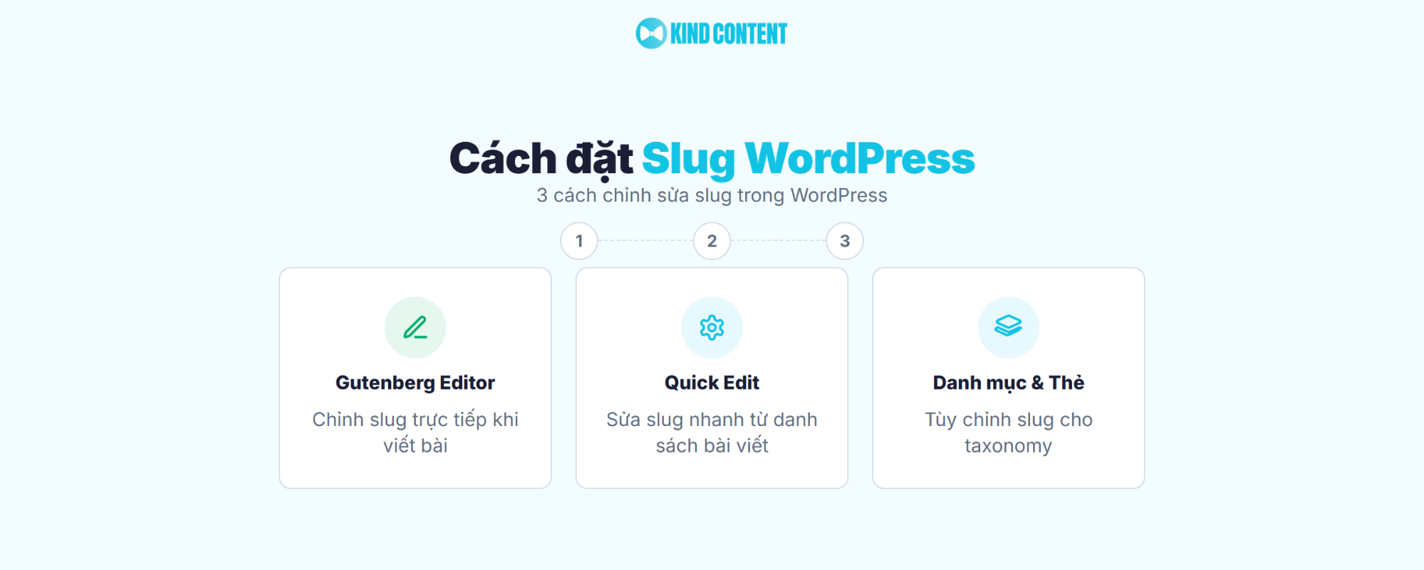 3 cách chỉnh sửa slug trong WordPress