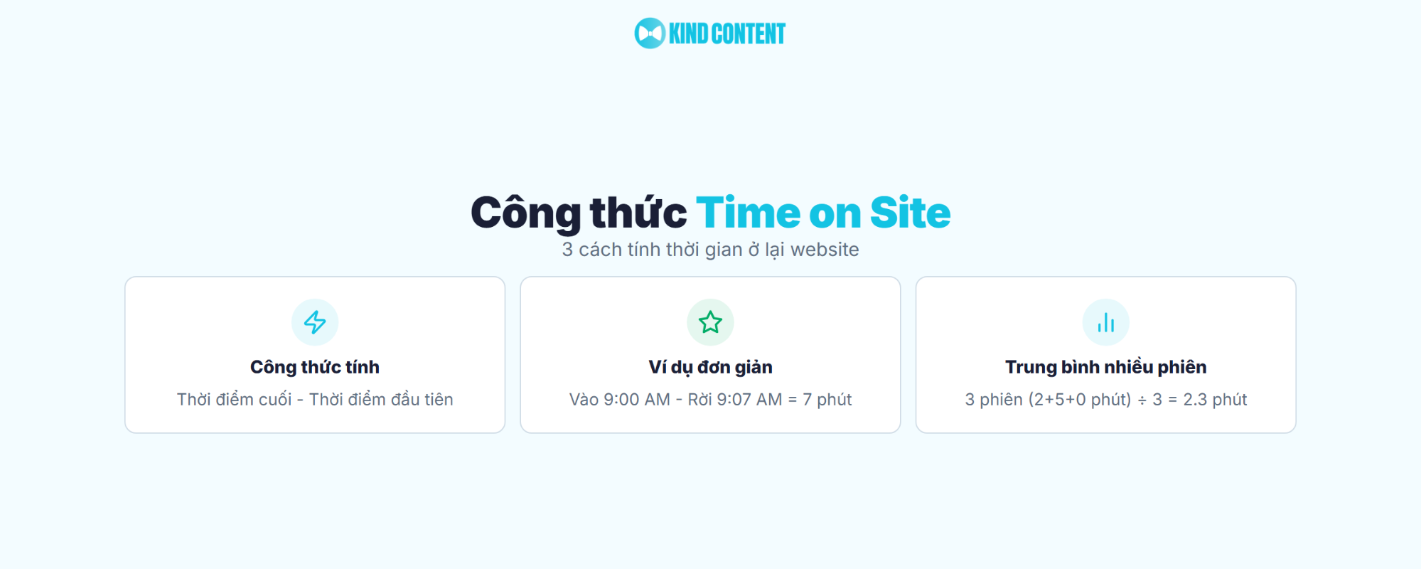 3 cách tính thời gian ở lại website