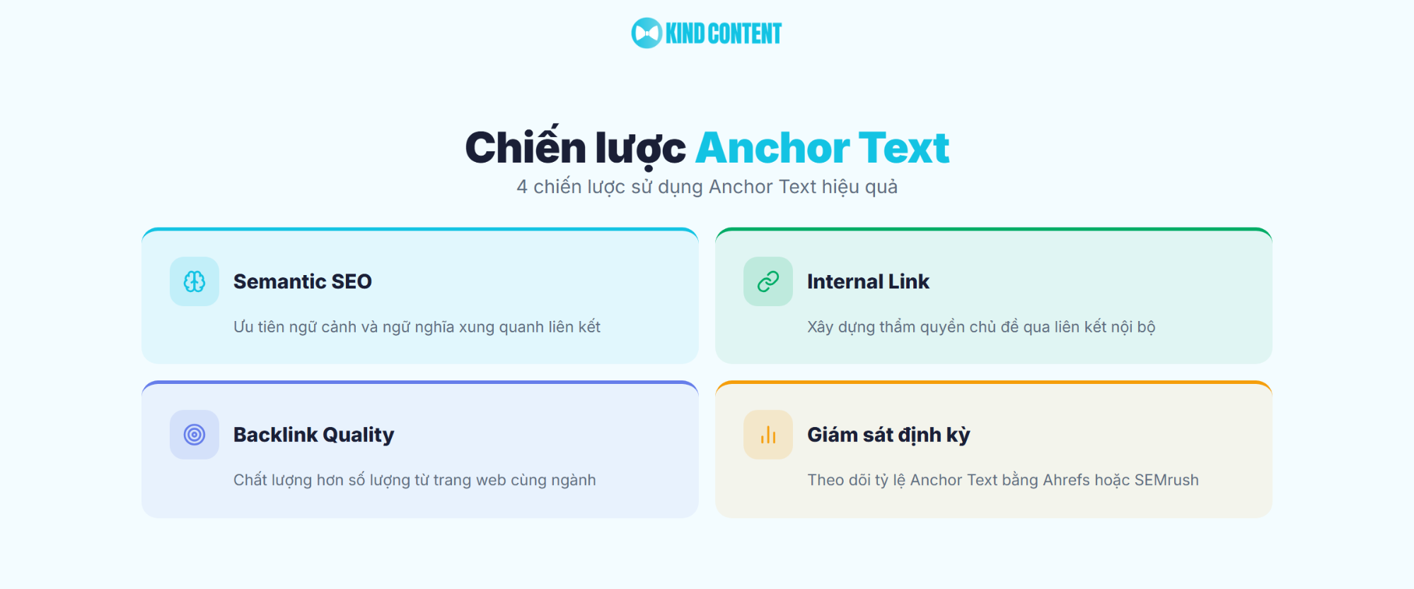 4 chiến lược sử dụng Anchor Text hiệu quả