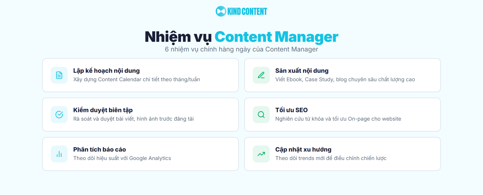 6 nhiệm vụ chính hàng ngày của Content Manager