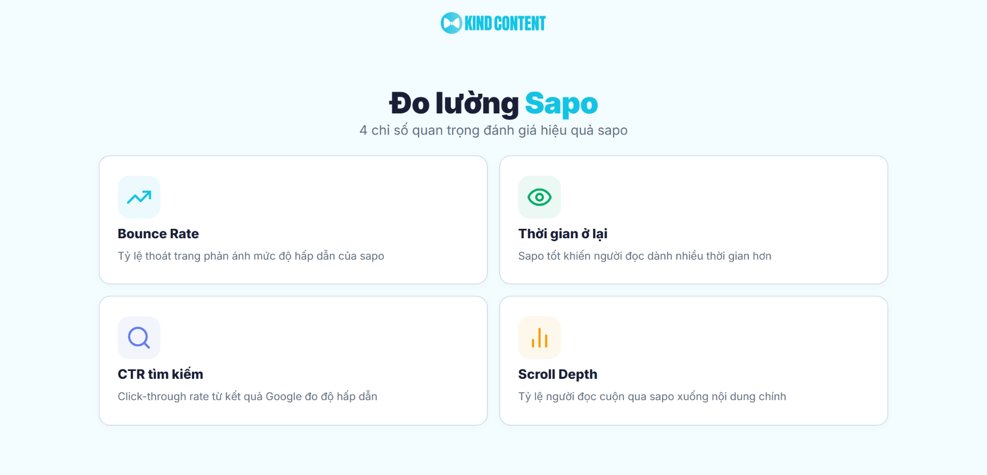 4 chỉ số quan trọng đánh giá hiệu quả sapo