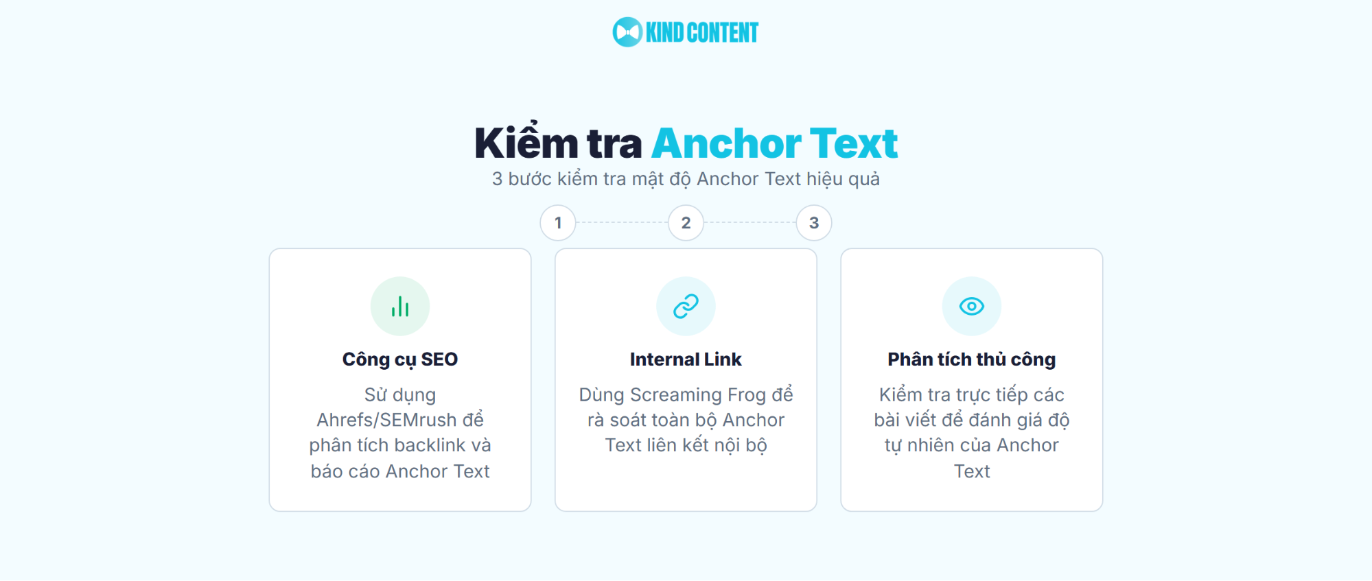 3 bước kiểm tra mật độ Anchor Text hiệu quả