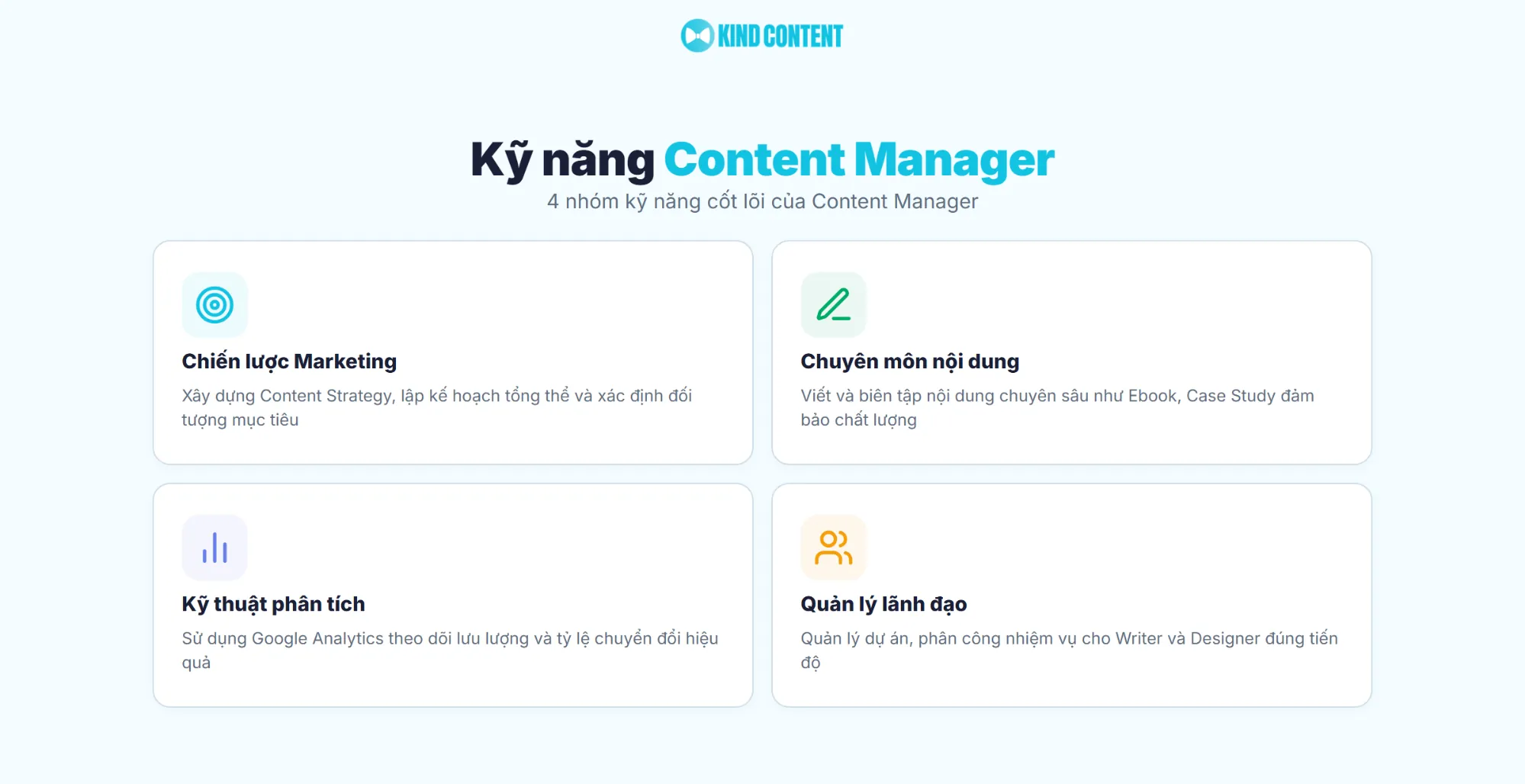 4 nhóm kỹ năng cốt lõi của Content Manager