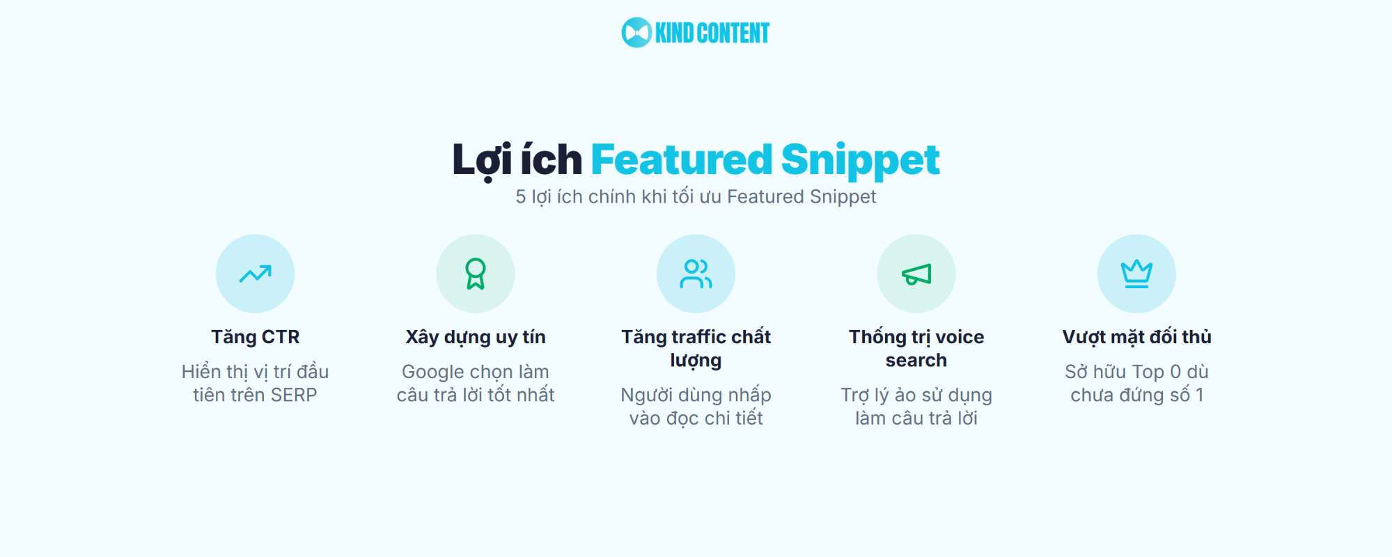 5 lợi ích chính khi tối ưu Featured Snippet