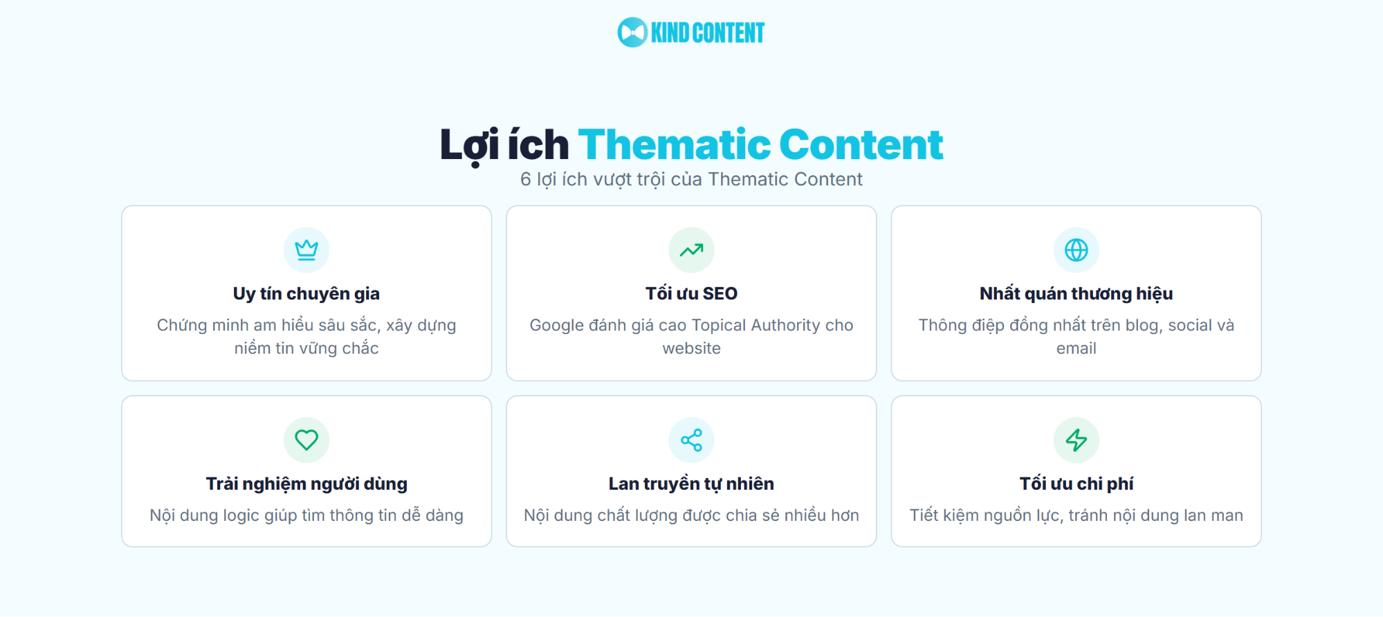 6 lợi ích vượt trội của Thematic Content