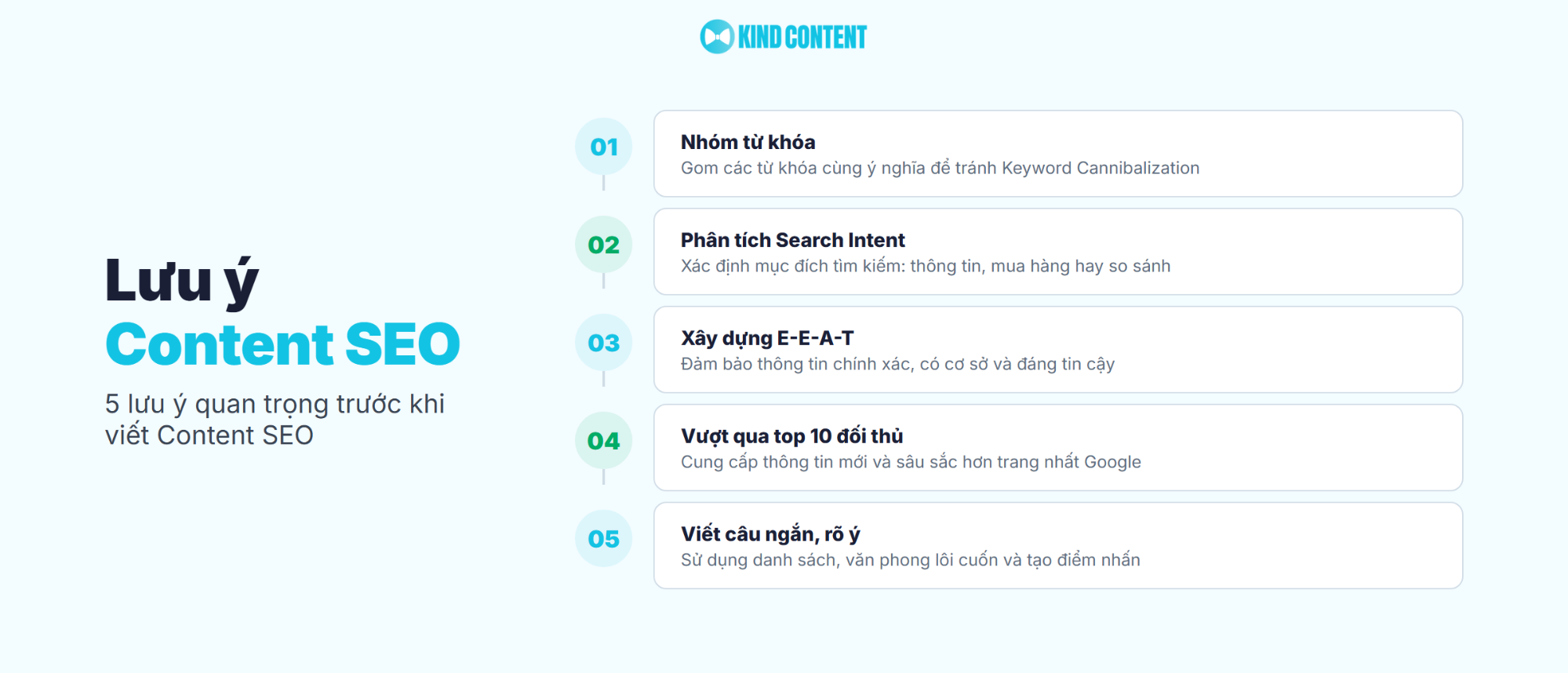 5 lưu ý quan trọng trước khi viết Content SEO