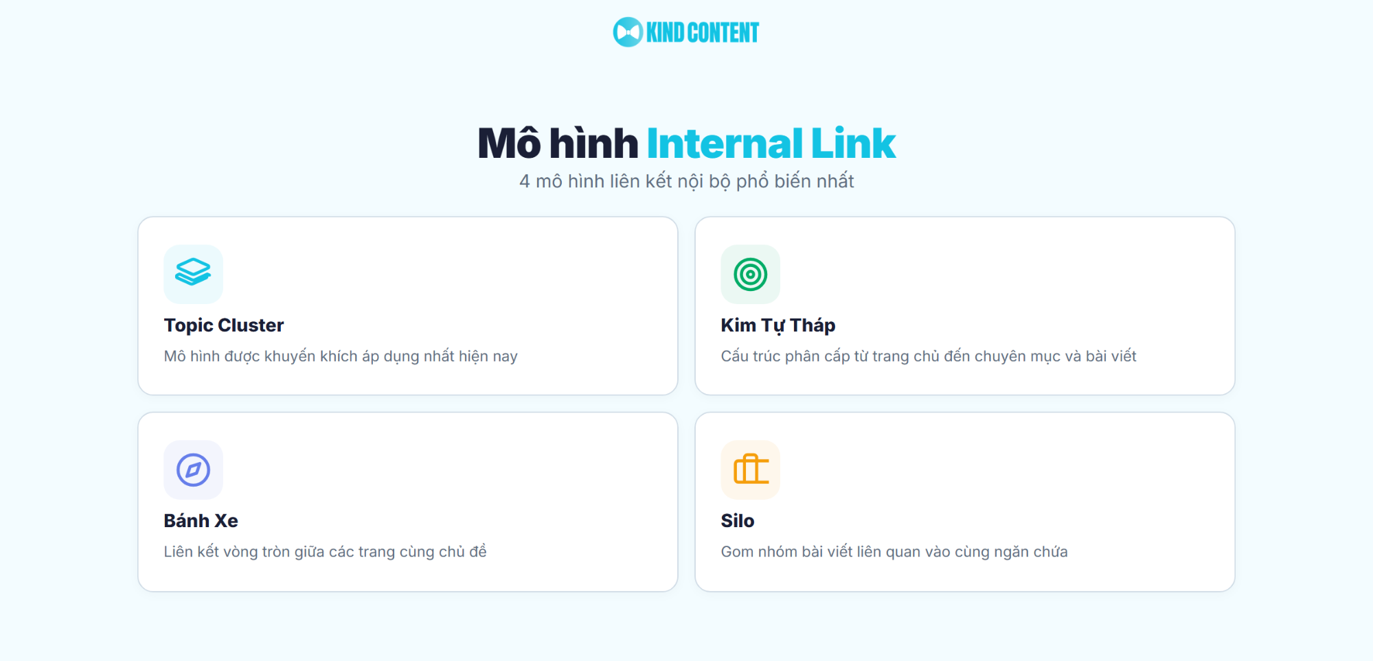 4 mô hình liên kết nội bộ phổ biến nhất