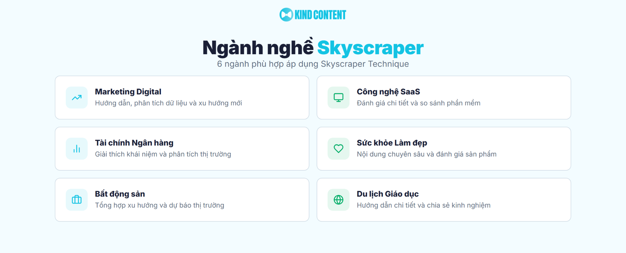 6 ngành phù hợp áp dụng Skyscraper Technique
