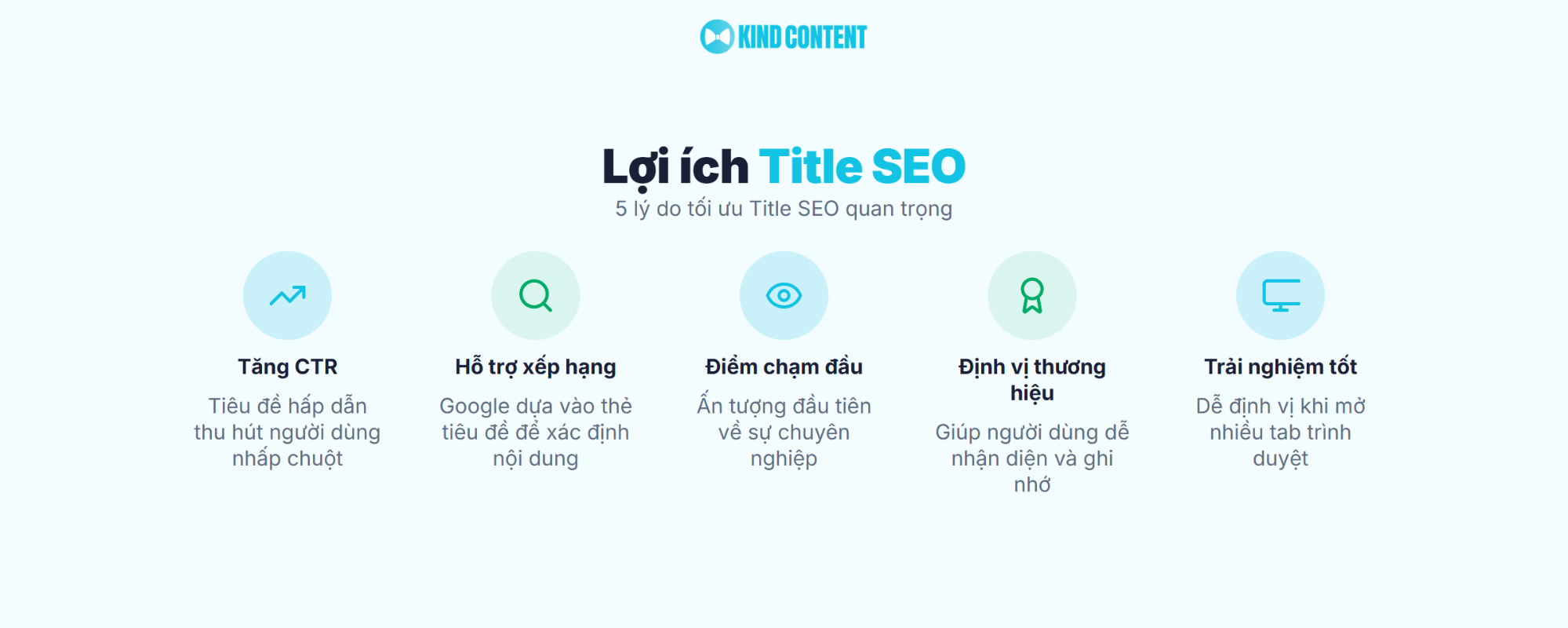 5 lý do tối ưu Title SEO quan trọng