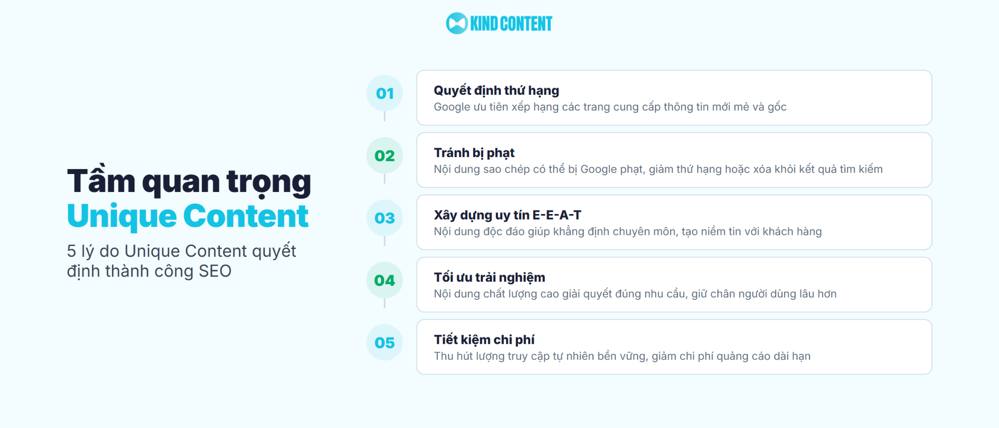 5 lý do Unique Content quyết định thành công SEO