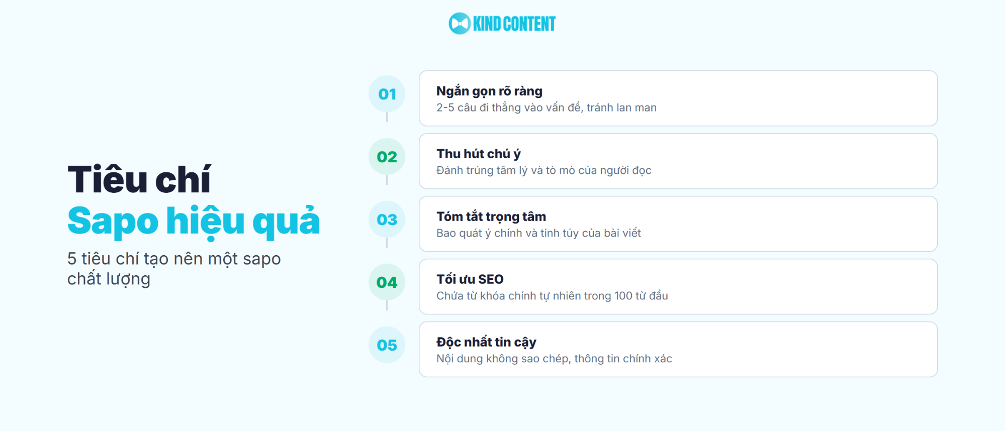 5 tiêu chí tạo nên một sapo chất lượng