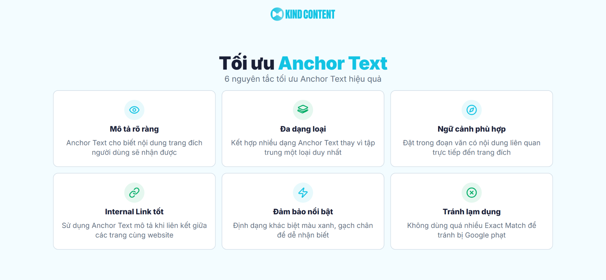 6 nguyên tắc tối ưu Anchor Text hiệu quả