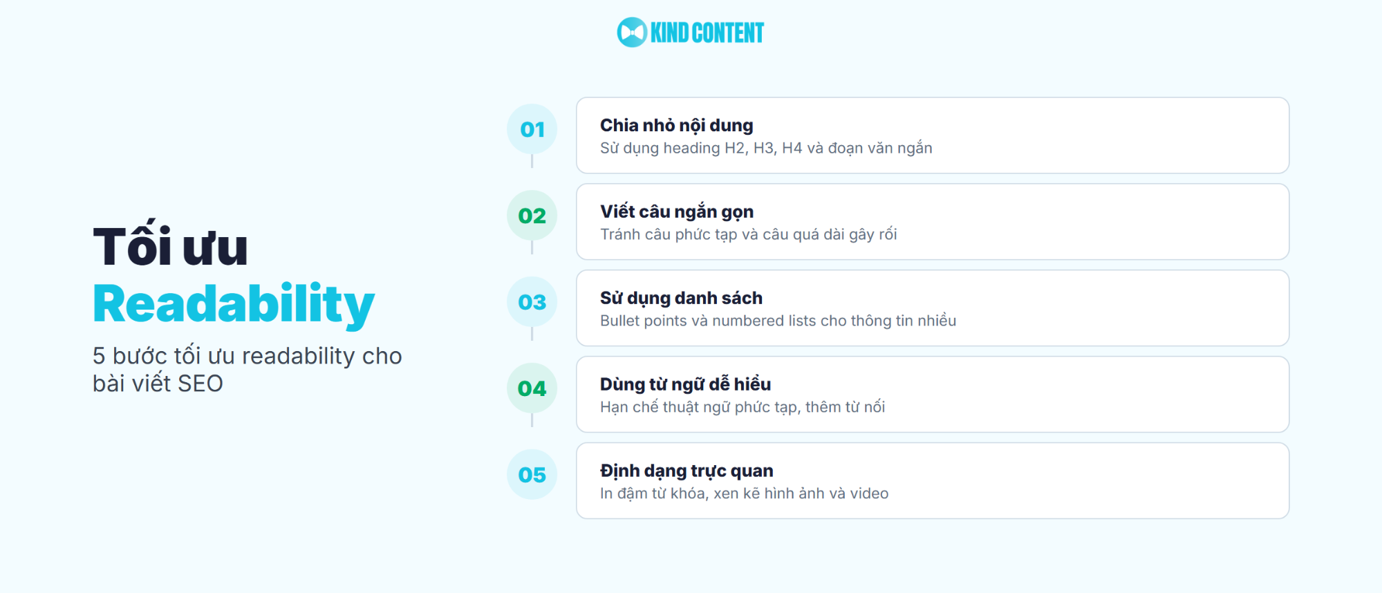 5 bước tối ưu readability cho bài viết SEO