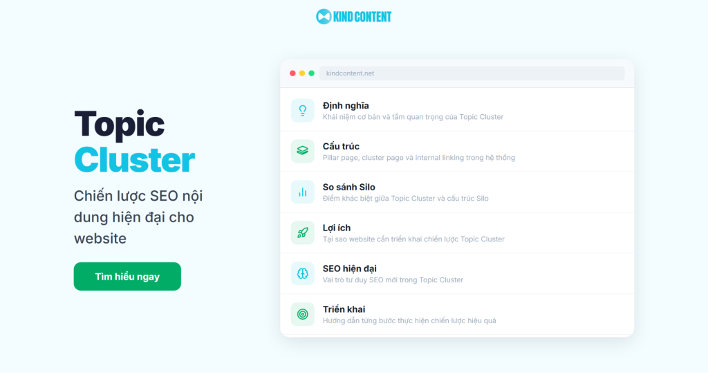 Chiến lược Topic Cluster