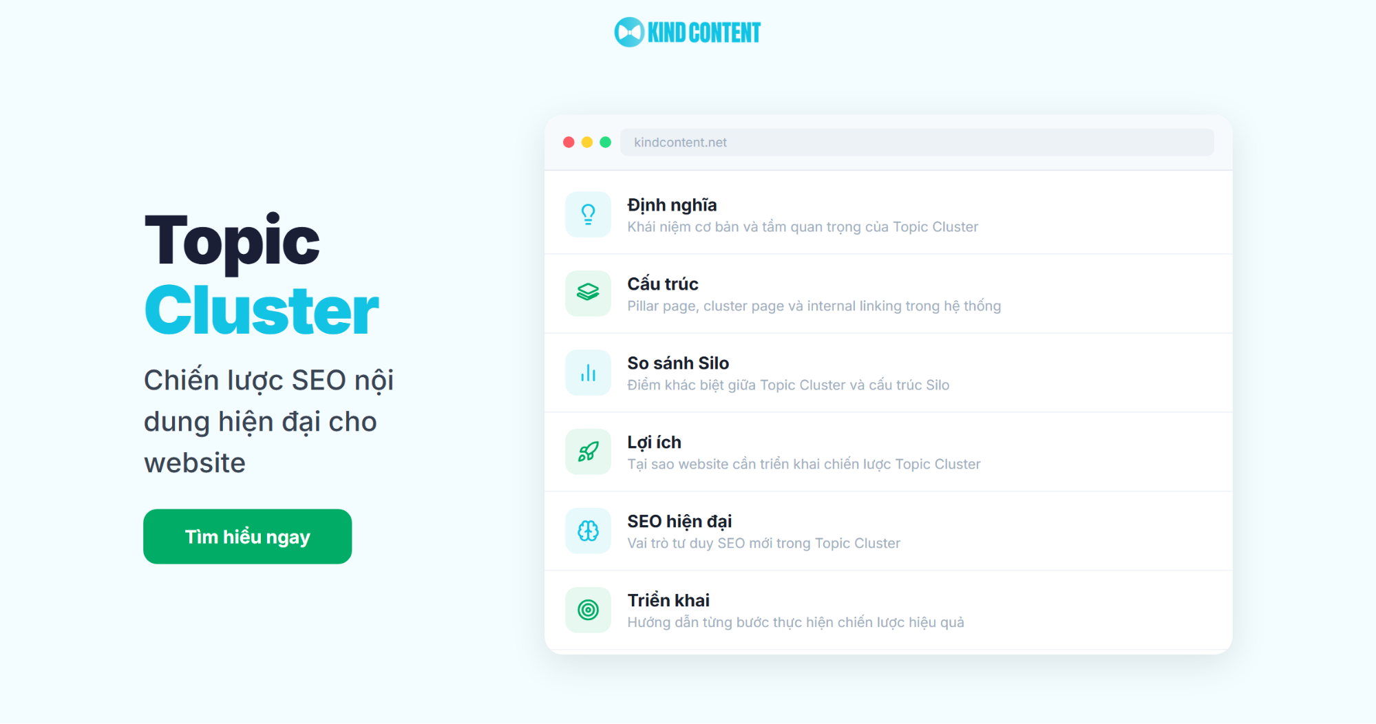 Chiến lược Topic Cluster