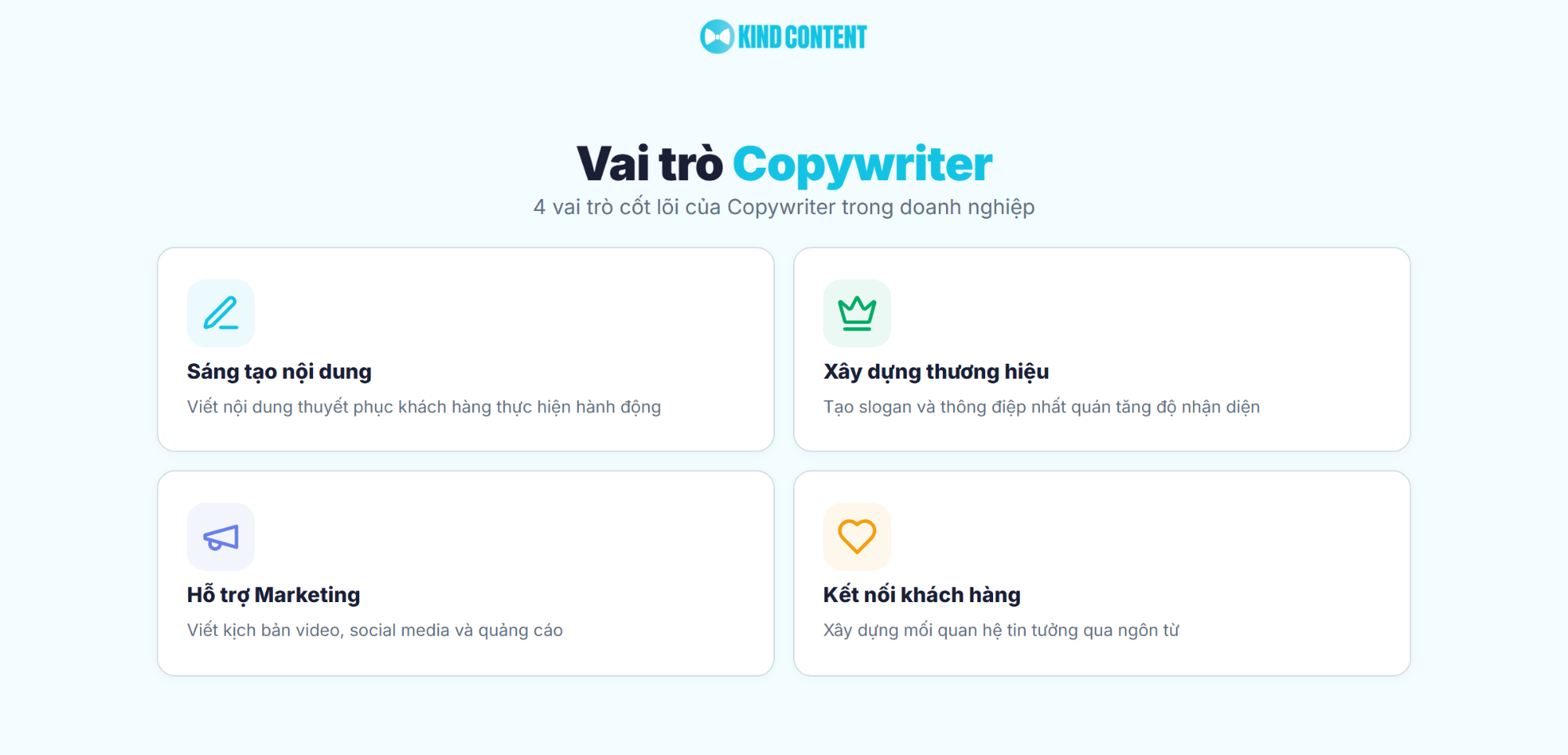 4 vai trò cốt lõi của Copywriter trong doanh nghiệp