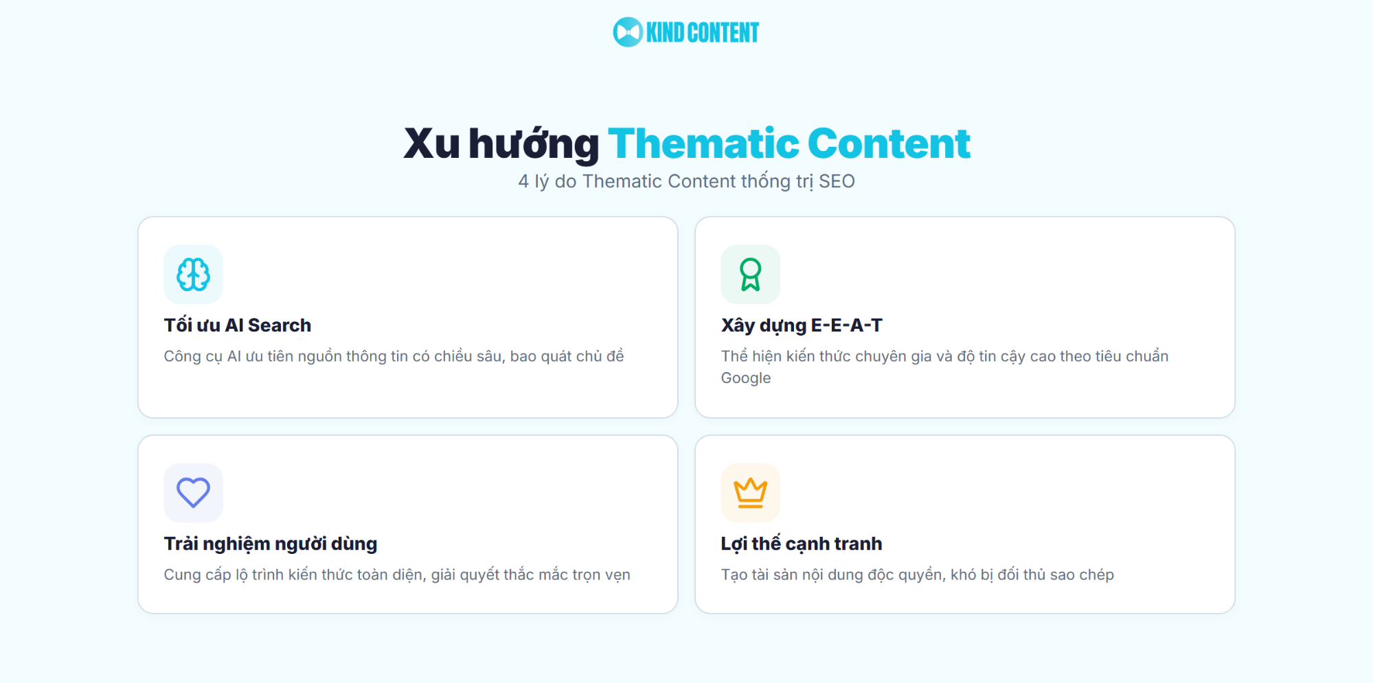 4 lý do Thematic Content thống trị SEO