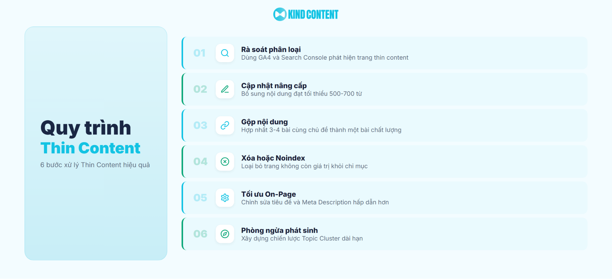 6 bước xử lý Thin Content hiệu quả